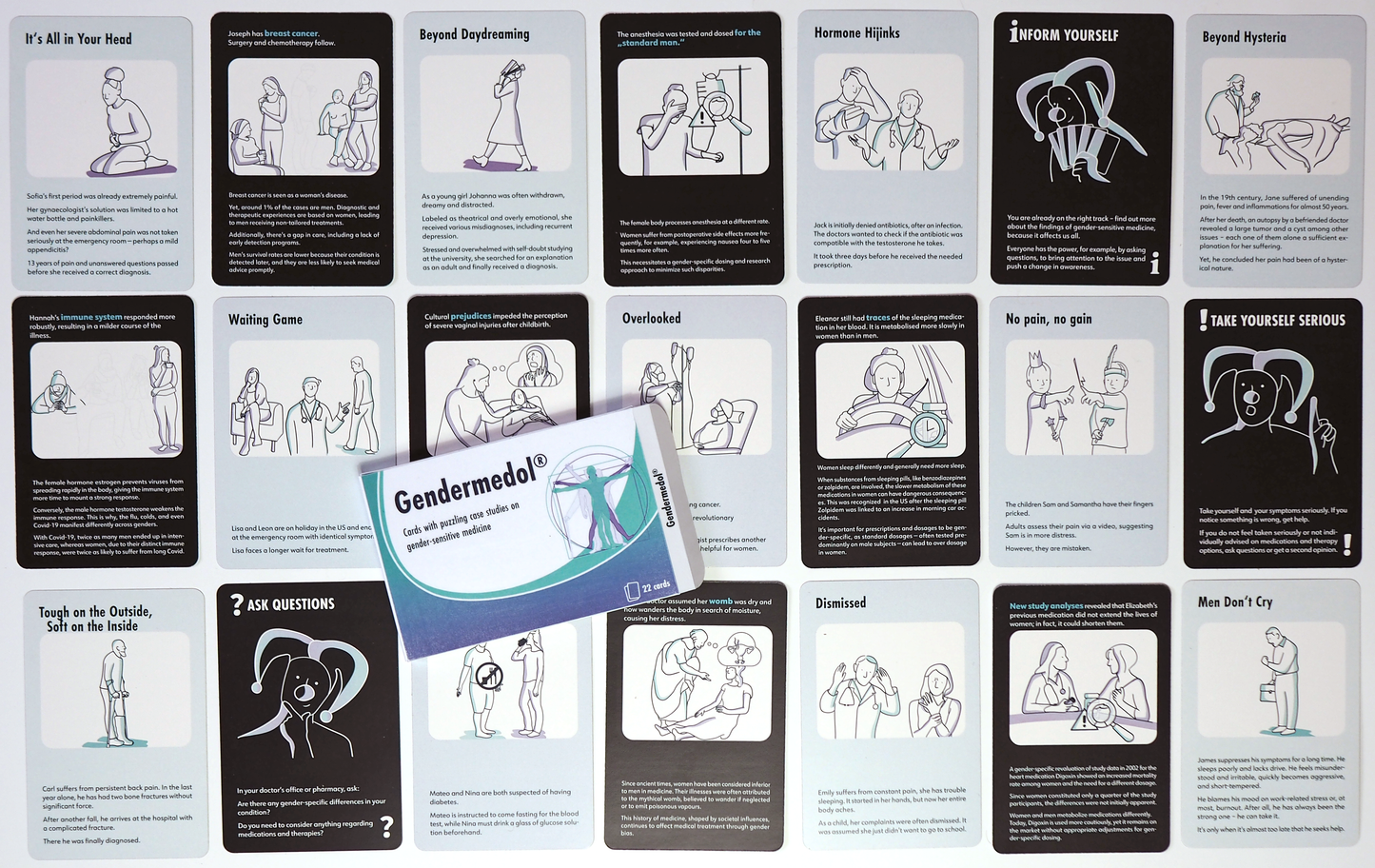 Kartenset Gendermedol